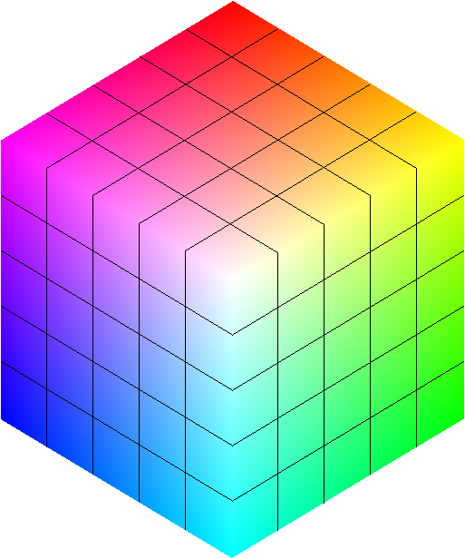 RGB Cube visualization